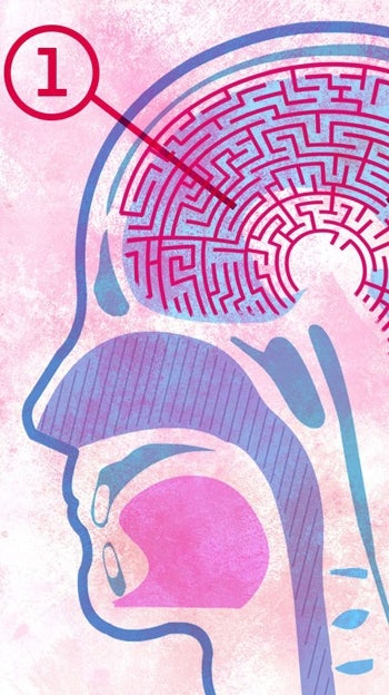 Contra el psicologismo