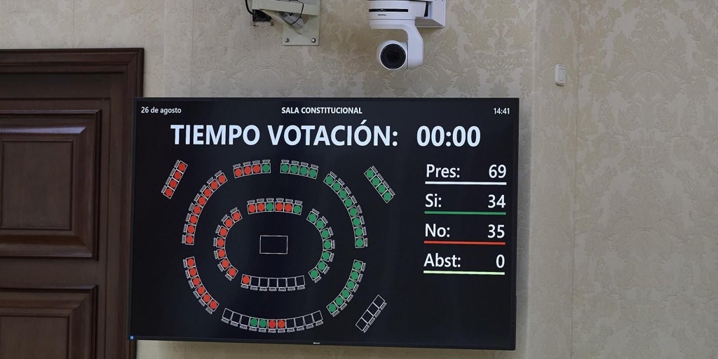 Crisis de ensimismamiento