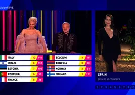 El espectacular 'look' de Ruth Lorenzo para dar los puntos en Eurovisión 2023