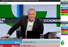 Ferreras se deja el liderazgo de audiencia en la noche electoral de la debacle del PSOE