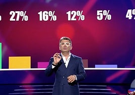 Jorge Javier Vázquez, obligado a aclarar una 'peligrosa' información que afecta a 'Gran Hermano'