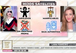 Alaska habla alto y claro sobre los conflictos familiares de Bárbara Rey e Isabel Pantoja: «Todo mi amor para…»