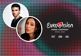 Esta es la lista de países que no son de Europa que participan en Eurovisión 2025