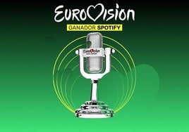 Spotify lo tiene claro: este es el ganador de Eurovisión 2025 y el puesto de España con Melody y 'Esa Diva'