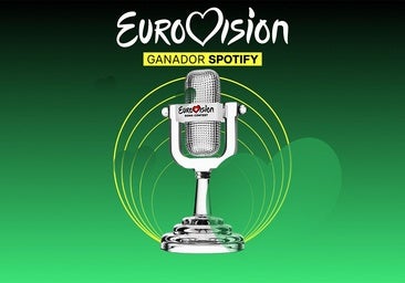 Spotify lo tiene claro: este es el ganador de Eurovisión 2025 y el puesto de España con Melody y 'Esa Diva'