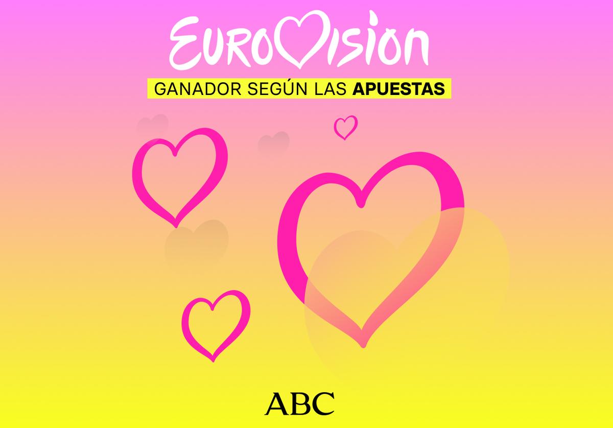 Este es el ganador de Eurovisión 2025 y el resultado de Melody con 'Esa Diva' según las apuestas