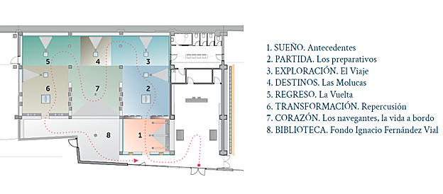 Mapa del Espacio Exploraterra