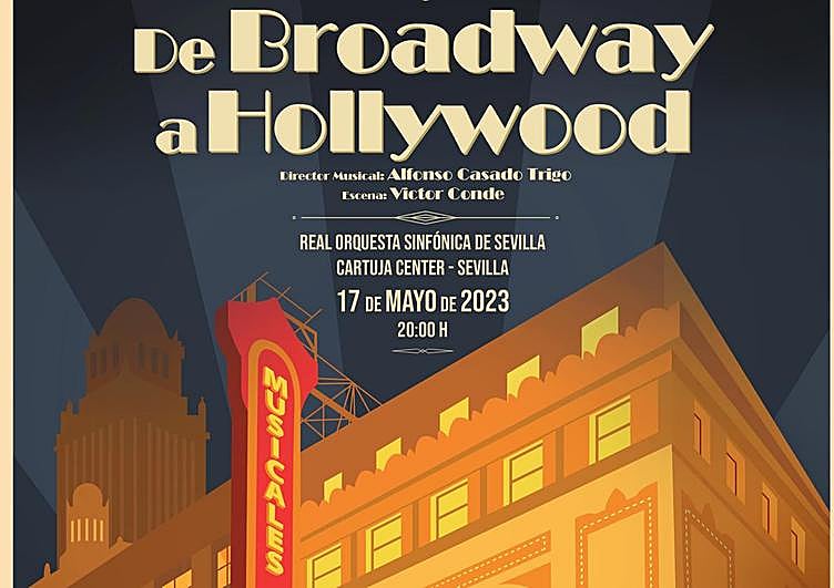 Lo recaudado en este espectáculo que se celebra en el Cartuja Center irá a parar a la asociación AFAR