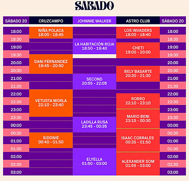 Horarios del sábado en el festival Interestelar