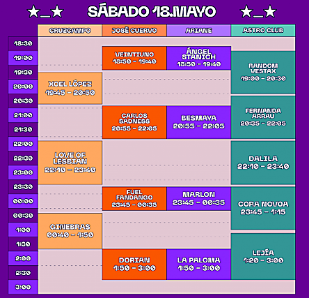 Actuaciones del sábado 18 de mayo en Interestelar Sevilla