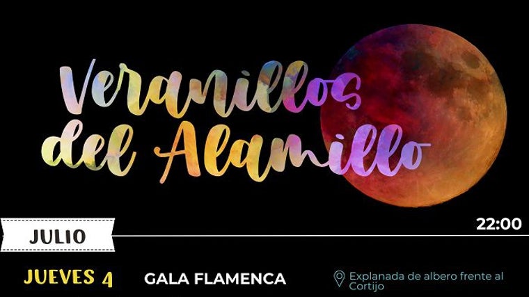Cartel del ciclo