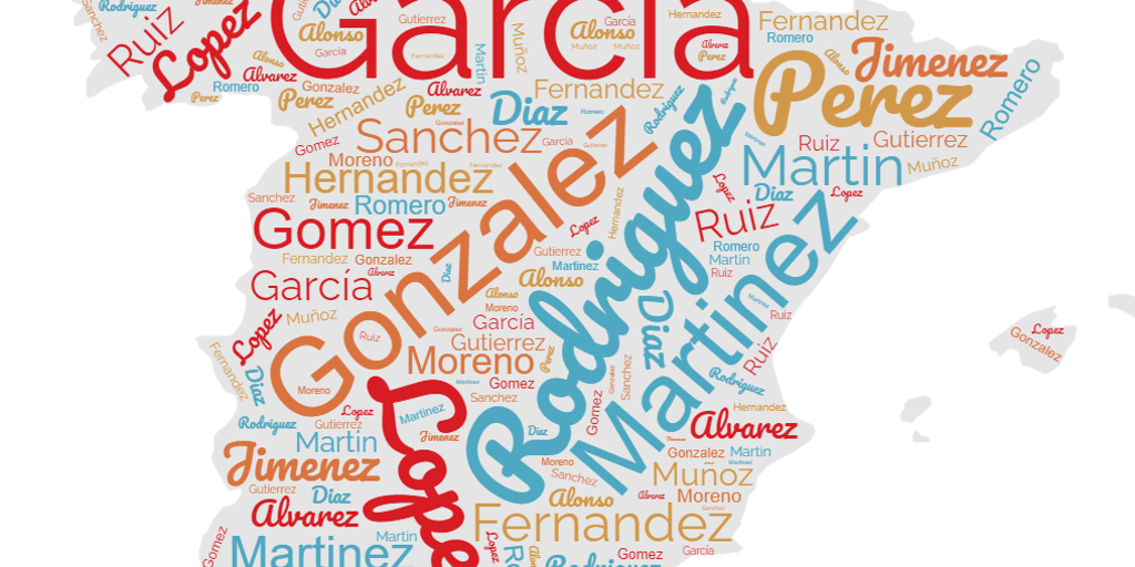 ¿Cómo surgieron los primeros apellidos?