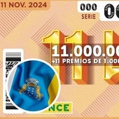 Lluvia de millones en Tenerife con el sorteo del 11 del 11: estas son las ciudades donde han tocado premios de la ONCE