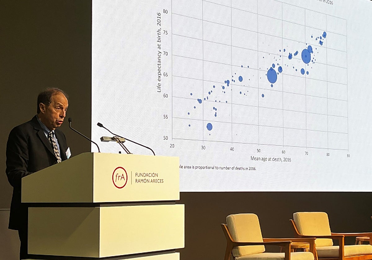 Profesor Lichtenberg