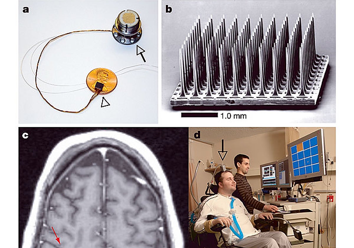 Sistema de comunicación con sensor cerebral