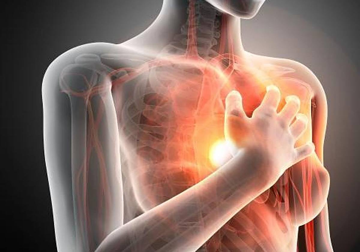 Alnylam presenta los resultados de 'Vutrisiran' en pacientes con Amiloidosis ATTR con Cardiomiopatía