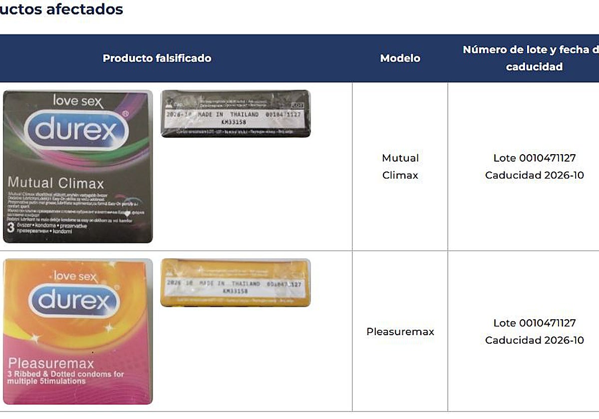 Las unidades de preservativos Durex falsificadas de las que ha alertado la Aemps