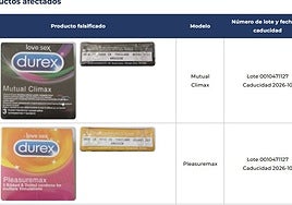Alerta sanitaria: detectan preservativos Durex falsos en el mercado español