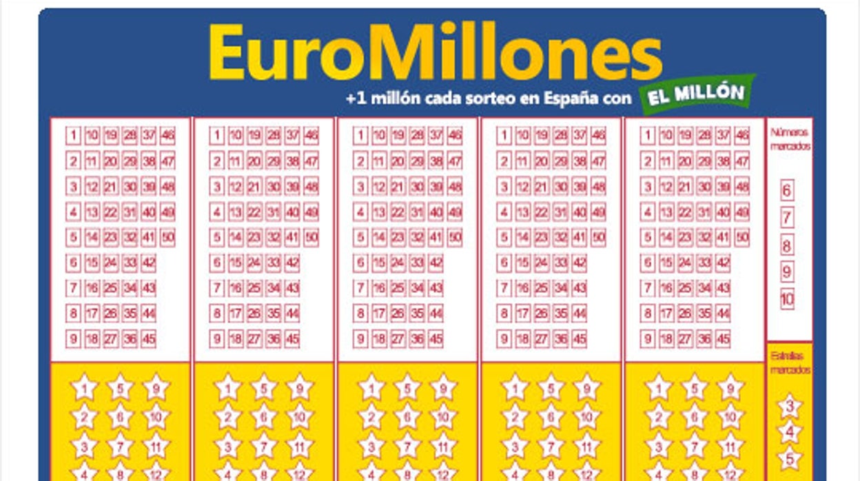 ¿Qué harías con 230 millones de euros? Euromillones juega hoy el mayor bote de su historia