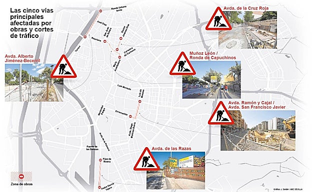 El regreso de las vacaciones conduce a una ratonera con cinco grandes obras en Sevilla
