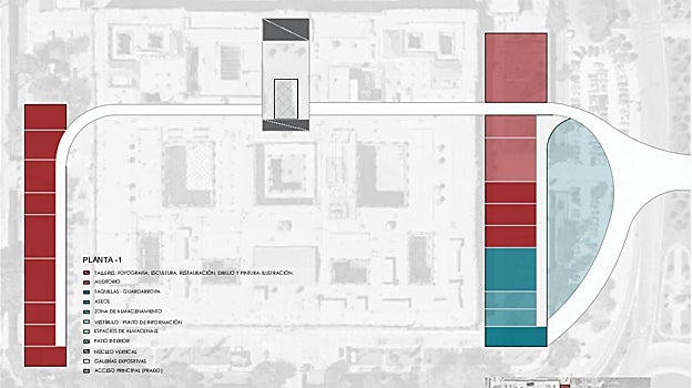 Los planos de la planta sotano