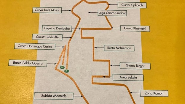 Circuito de la carrera