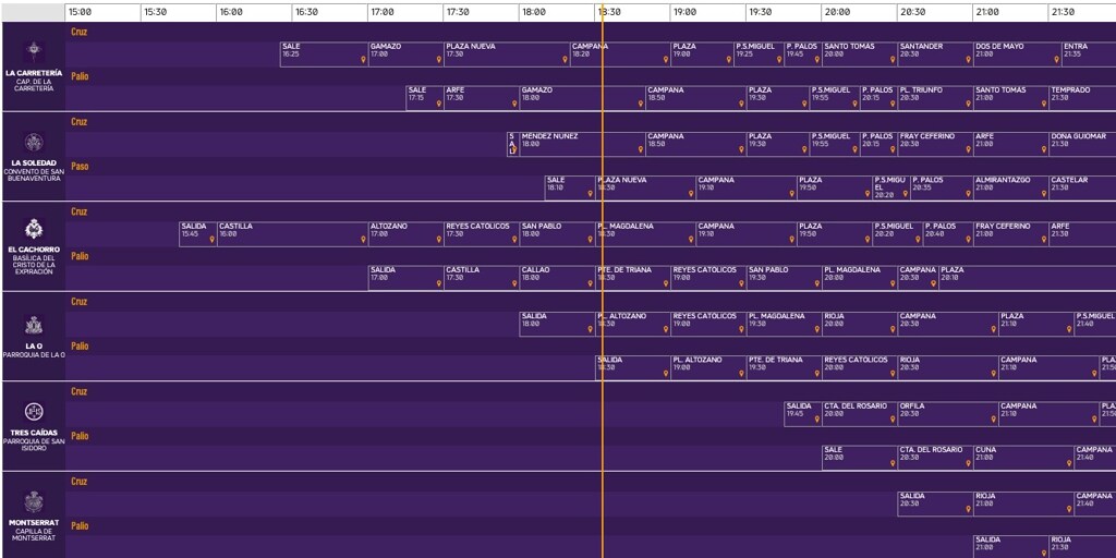 Semana Santa Sevilla 2023: hermandades del Viernes Santo, itinerarios,  horarios y recorrido de todas las procesiones - Estadio Deportivo