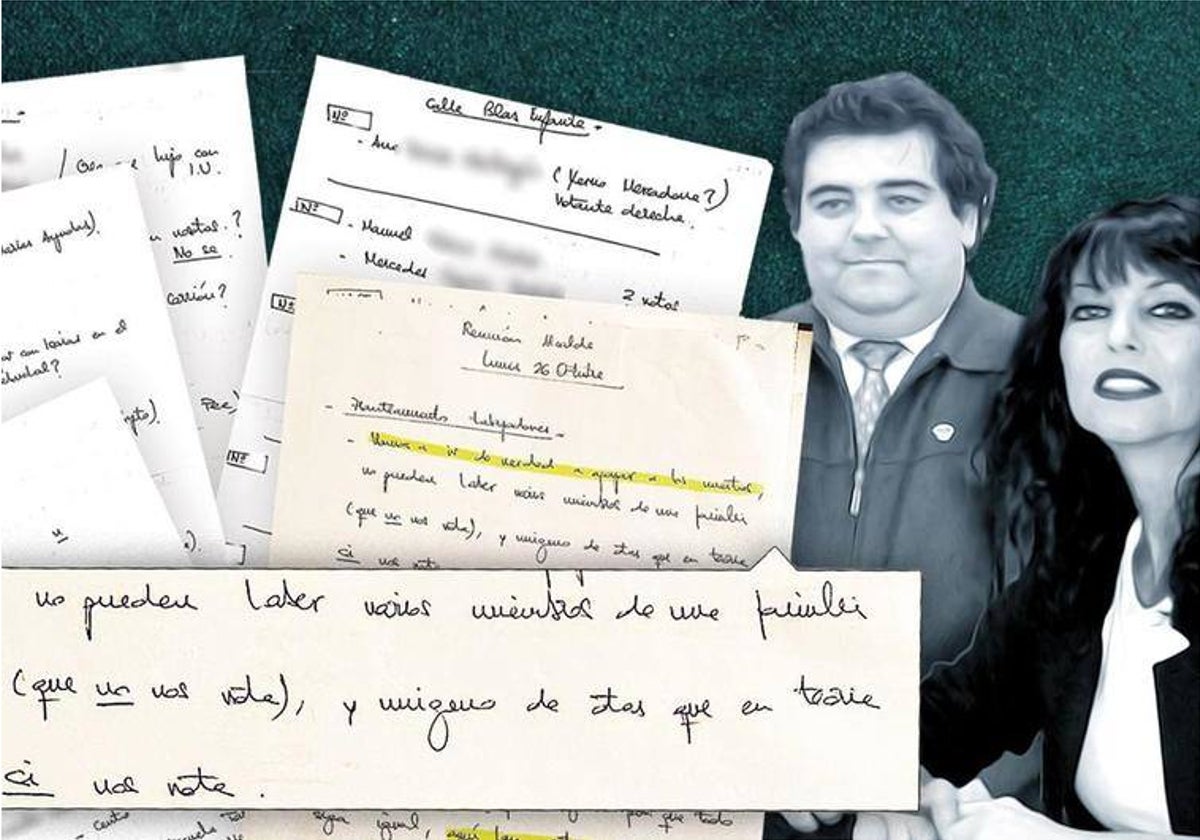 Rafael Moreno y Áurea Borrego están investigados por la compra de votos en Huévar del Aljarafe para las elecciones locales de 2019