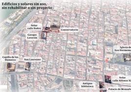 Diez fincas de la milla de oro de Sevilla siguen sin proyecto definido