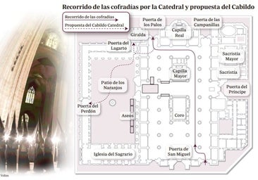 La Catedral de Sevilla propone alternativas a las cofradías para utilizar los aseos