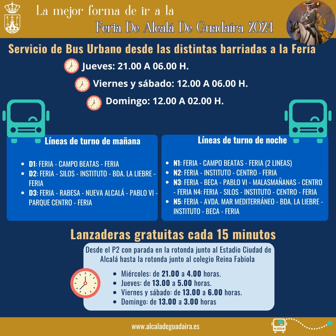 Horarios y recorridos de los autobuses urbanos