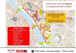 Sevilla se prepara para La Vuelta Ciclista: estos serán los cortes de tráfico previstos y los itinerarios recomendados