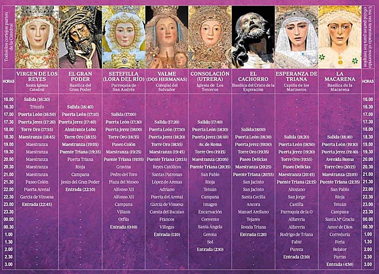 El eje de Tetuán es el principal escollo para hacer oficial los recorridos del Consejo para la Magna de Sevilla