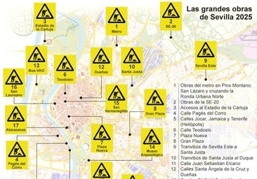 Sevilla inicia el plan para su gran transformación por el centenario del 29