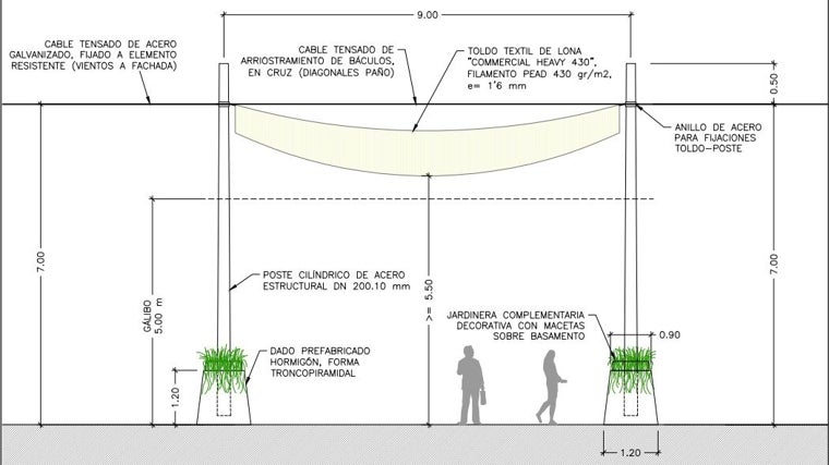 Diseño técnico de los toldos que llegarán este verano a la Avenida de la Constitución