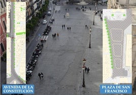 La reforma de la Avenida de la Constitución y la Plaza de San Francisco de Sevilla costará 2,5 millones