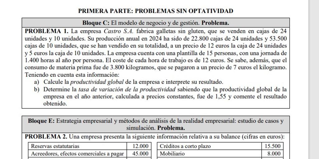 Así ha sido el examen de Empresa y Modelos de Negocio en la Selectividad 2025 en Andalucía