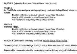 Así ha sido el examen de Historia de la Música y la Danza en la Selectividad 2025 en Andalucía