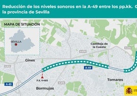 Veinte millones para reducir el ruido de la A-49 a su paso por Camas, Tomares, Castilleja de la Cuesta y Bormujos