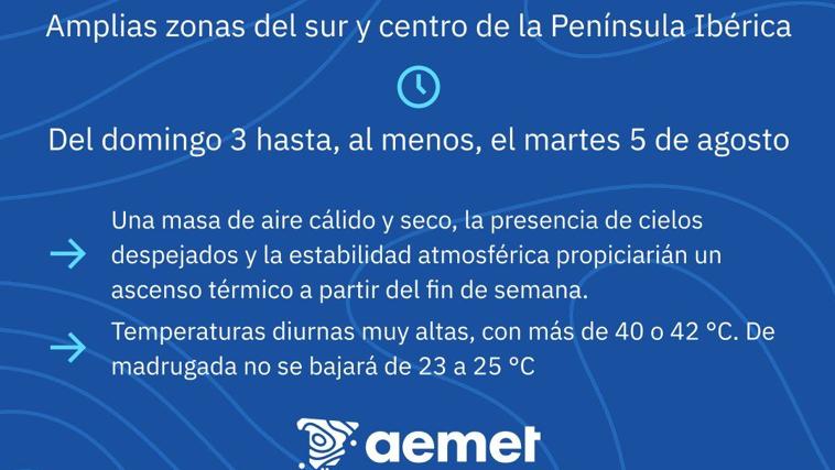 La Aemet avisa de la llegada de una nueva ola de calor a Sevilla a partir del domingo: se alcanzarán los 43 grados