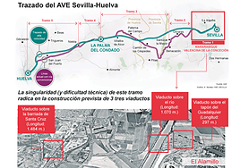 El AVE a Huelva pasará por dos viaductos antes de salir de Sevilla capital