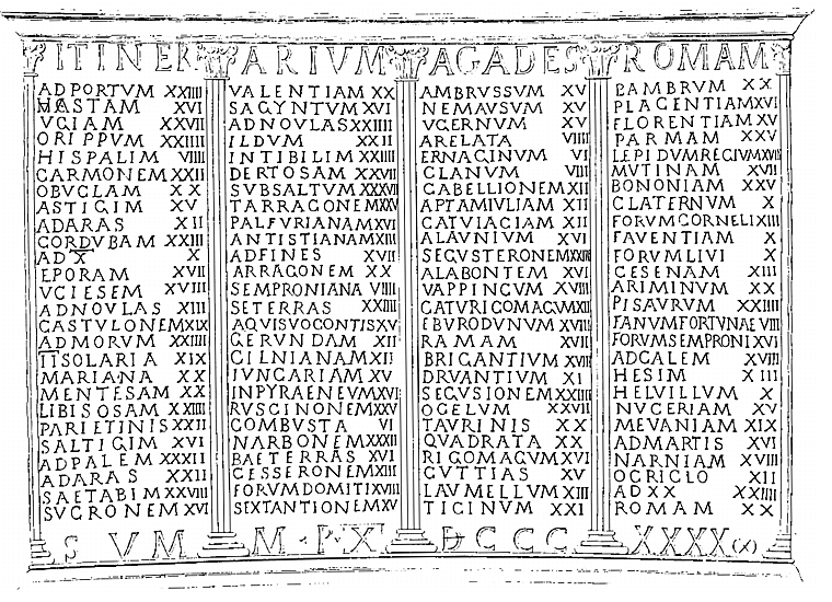 Itinerario con las poblaciones y millas desde Gades hasta Roma en los Vasos de Vicarello