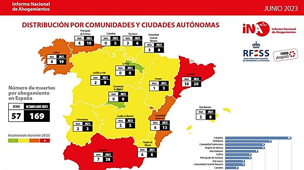 Mapa con la distribución de los ahogamientos por comunidades