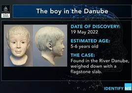 Interpol trata de poner nombre a un niño ahogado en el Danubio lastrado con una losa y envuelto en papel de aluminio