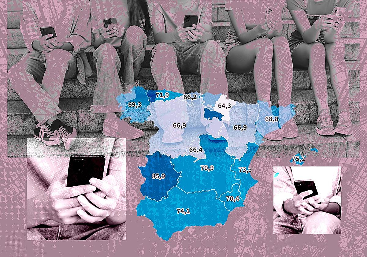 Siete de cada diez niños españoles tienen móvil propio