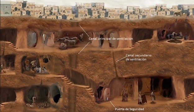 Derinkuyu, una ciudad subterránea con una red de túneles masivos