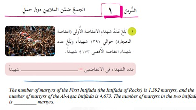 El extremismo también se cuela en materias como Matemáticas, donde el cálculo se enseña sumando muertos en Intifadas