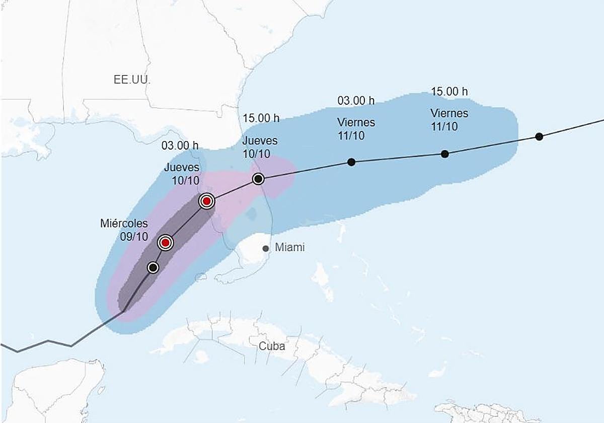 Trayectoria del ciclón según las predicciones del Centro Nacional de Huracanes de EE.UU