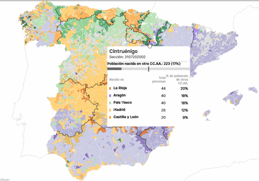 ¿Dónde van los españoles que dejan su autonomía?