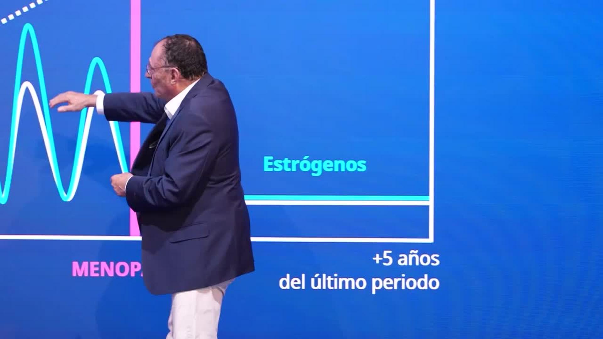 Ocho de cada diez mujeres están preocupadas por la llegada de la menopausia